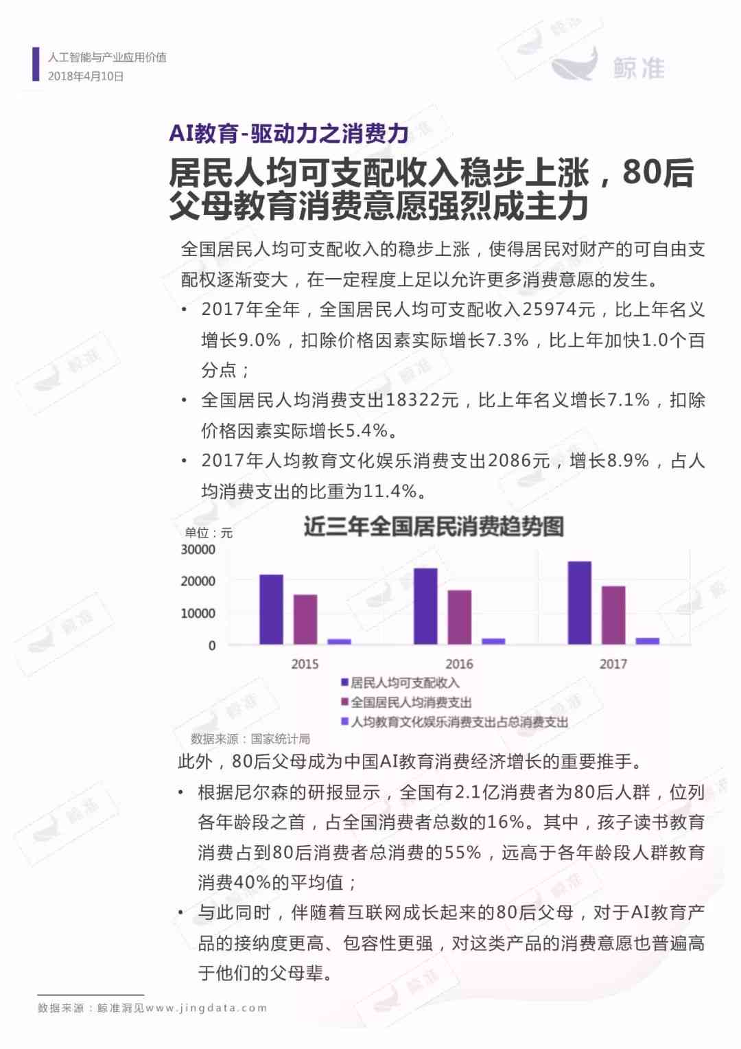 人工智能技术应用具体潜力分析报告：综合报告与分析范文汇编