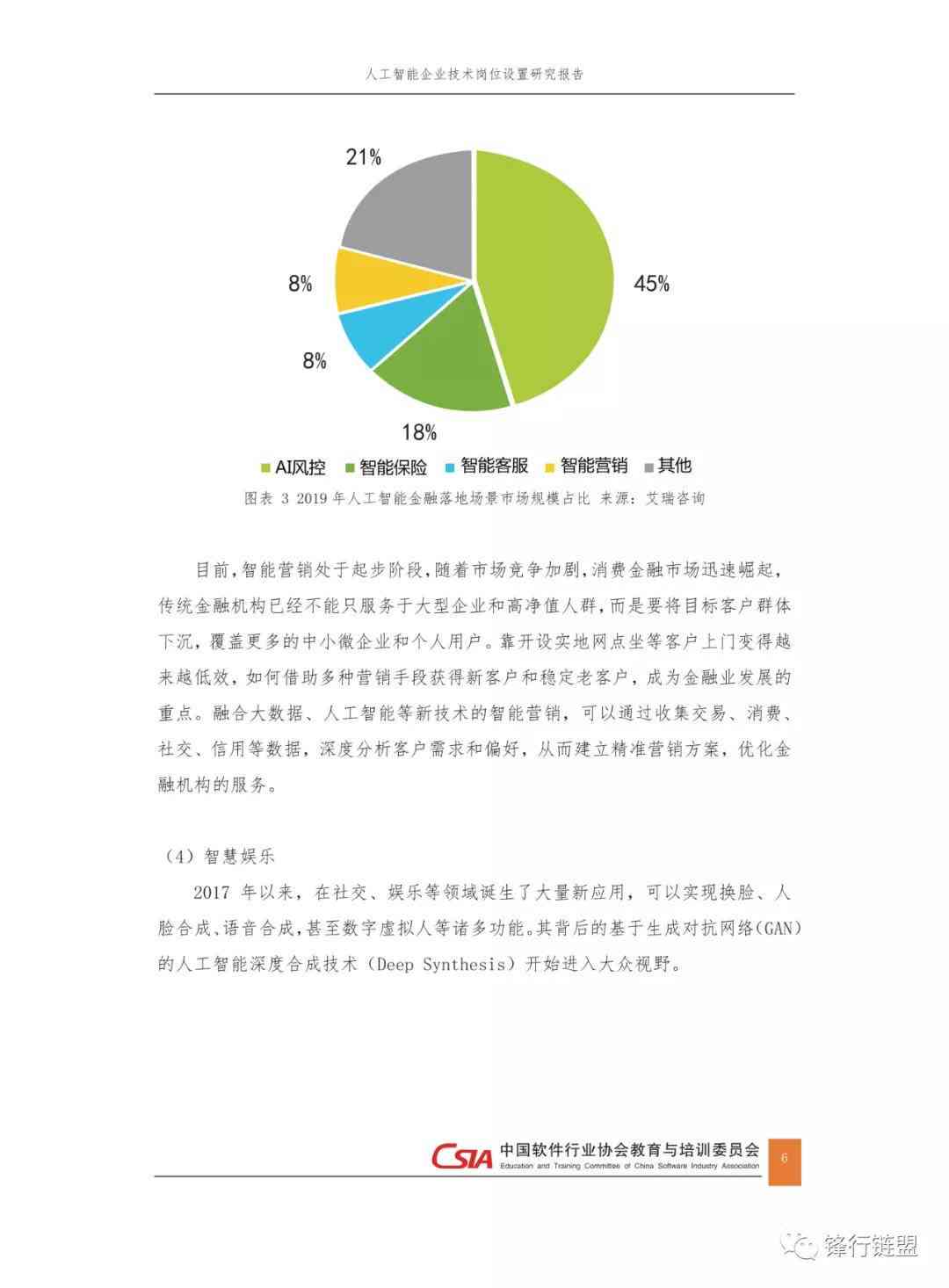 人工智能技术应用具体潜力分析报告：综合报告与分析范文汇编