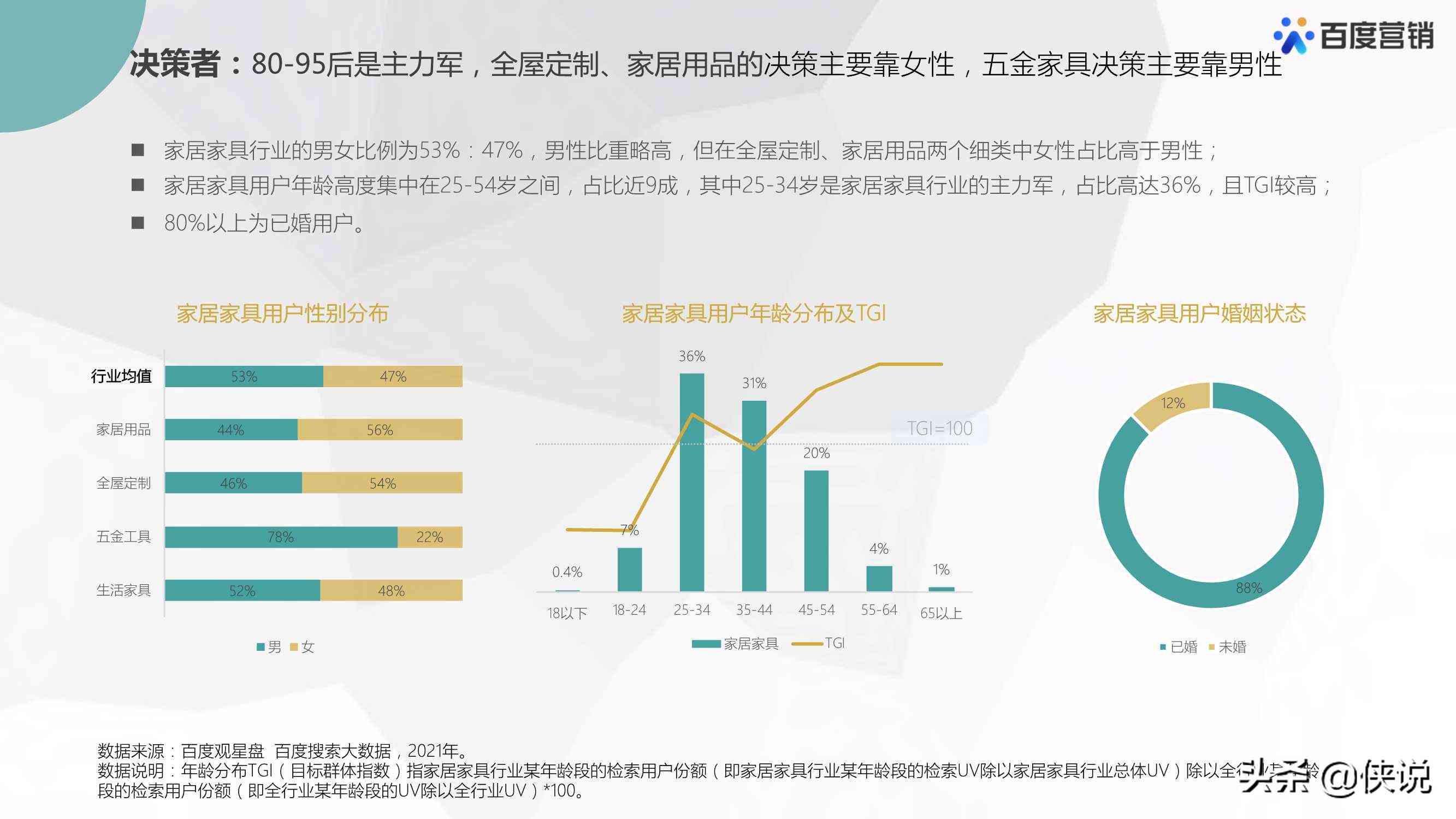 深度解析AI应用全景：全面挖掘各领域具体应用潜力与用户需求洞察报告