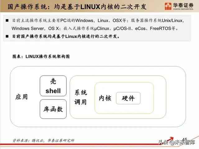 深度解析AI应用全景：全面挖掘各领域具体应用潜力与用户需求洞察报告