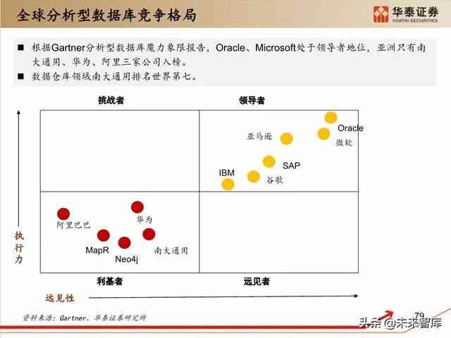 深度解析AI应用全景：全面挖掘各领域具体应用潜力与用户需求洞察报告