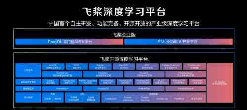 深度解析AI应用全景：全面挖掘各领域具体应用潜力与用户需求洞察报告