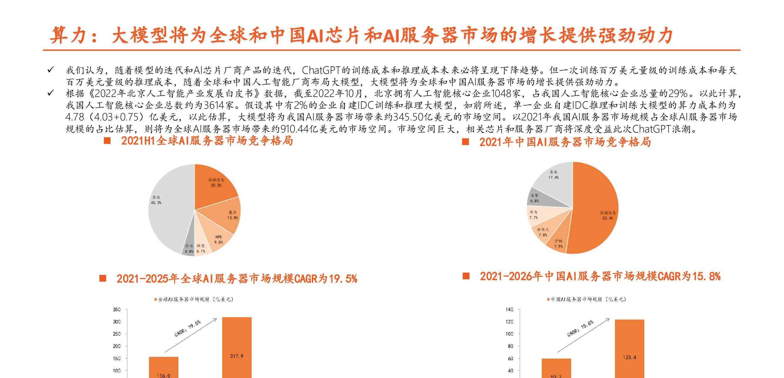 ai具体应用潜力分析报告