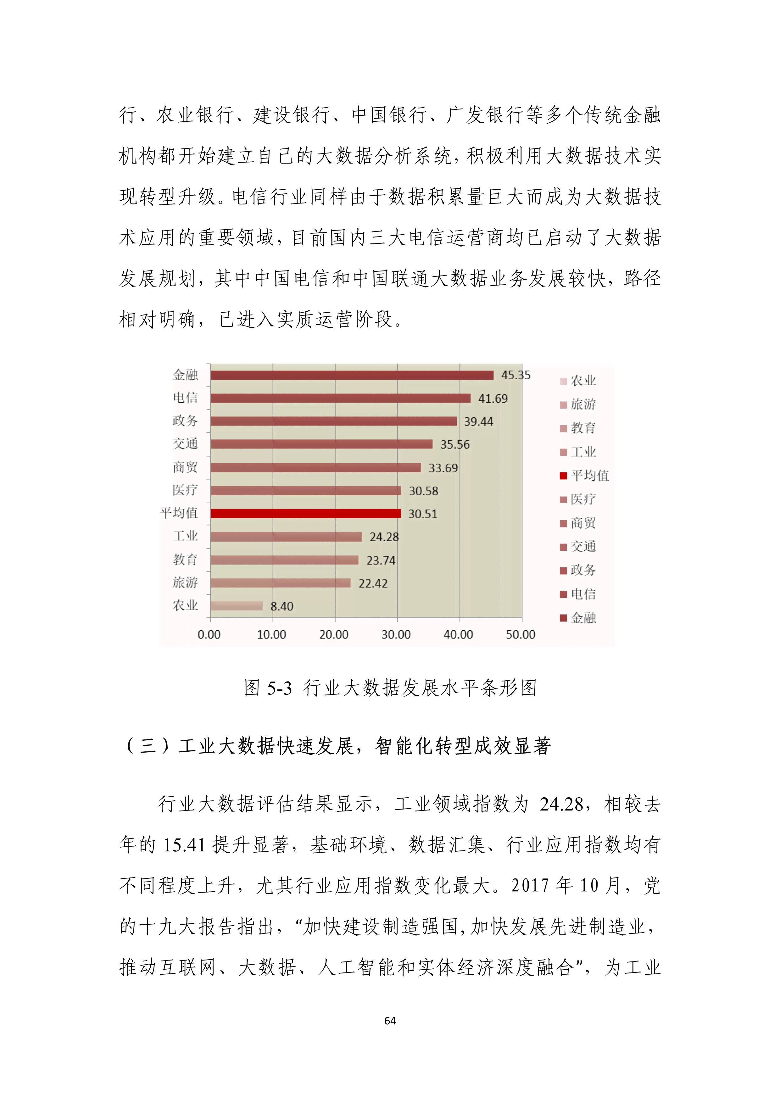 中美中心报告：2023中期评估与展望