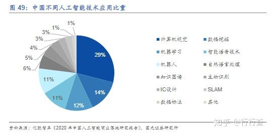 AI写作与人类创作的对比分析：全面探讨差异、优势及适用场景