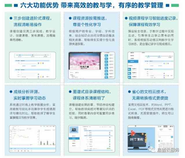 一站式现代诗歌AI创作工具：、安装与使用指南，全面满足创作需求