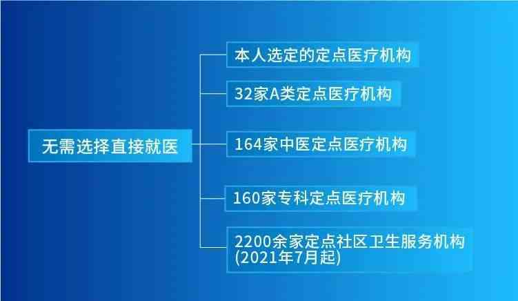 亚马逊文案攻略：全方位掌握撰写技巧，提升产品搜索排名与转化率