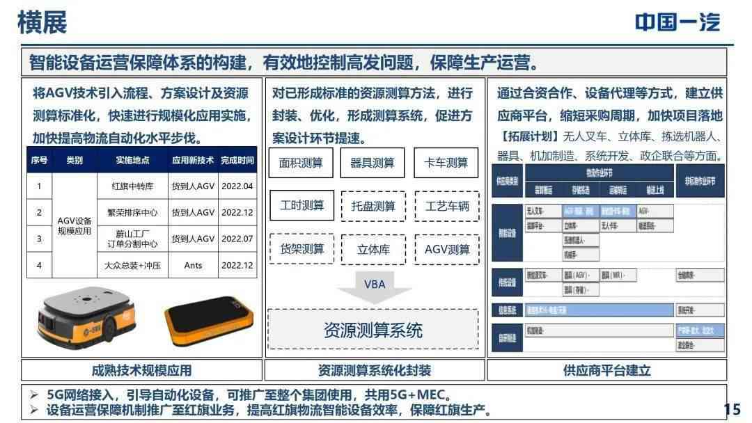 深入解析智能物流机器人：核心原理、技术架构与应用实践全解读