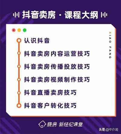 抖音上面文案怎么制作的：揭秘抖音文案创作与呈现技巧