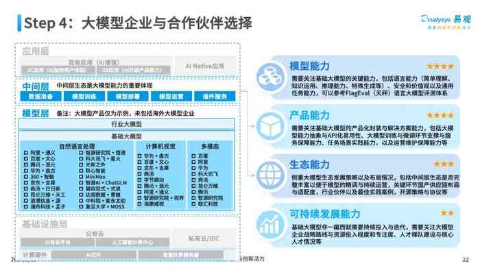 全面评测：土豆AI写作工具功能、优势与适用场景解析