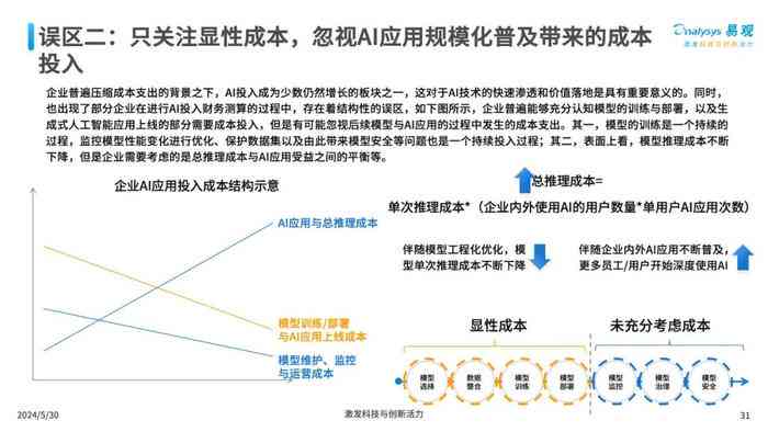 全面评测：土豆AI写作工具功能、优势与适用场景解析