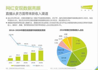 洞察产业发展与经济动力的脉络解析