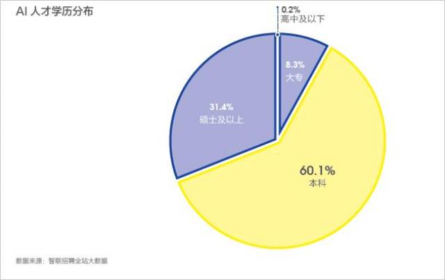 斑马ai入职适合长久工作么：工作体验与待遇详析