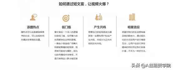 ai抖音文案提问技巧是什么：打造吸引人的提问式文案攻略