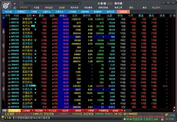 自动股票交易脚本：智能炒股助手