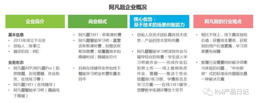 智慧树搜题脚本：自动查题、刷题脚本考试时会被发现吗？