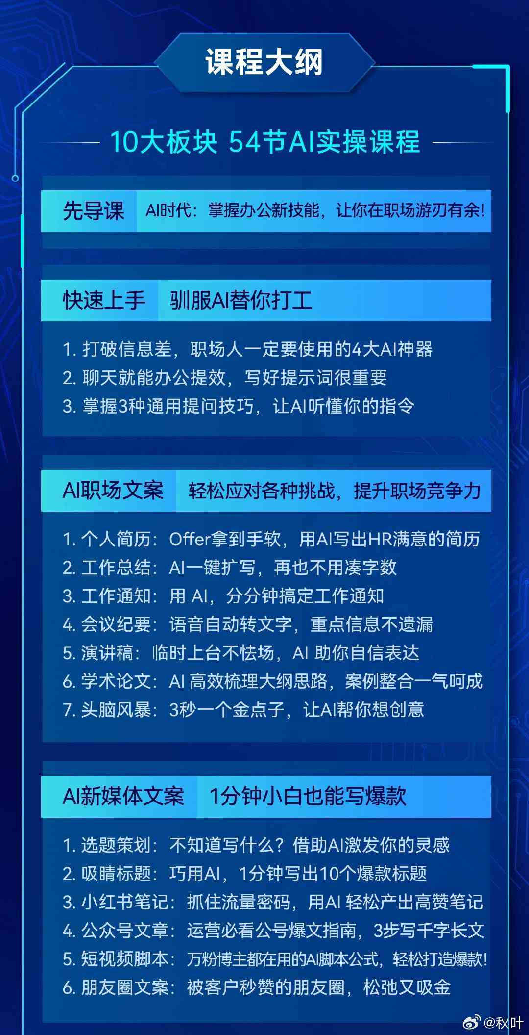 ai知识竞赛文案