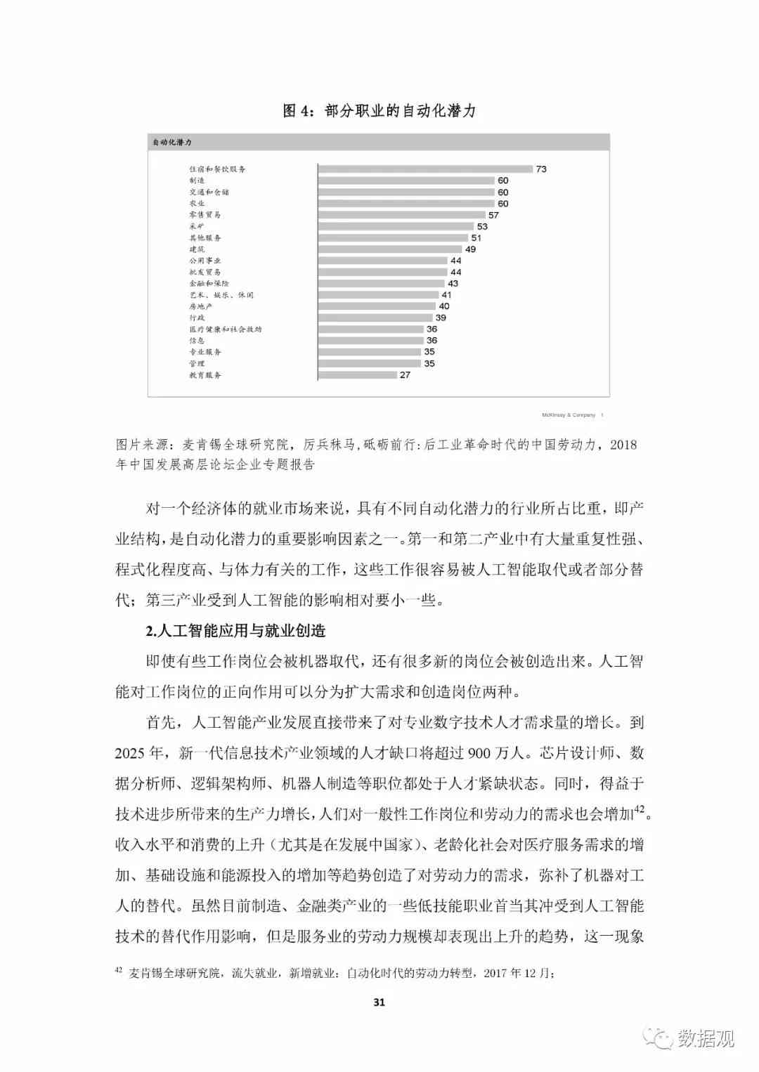 AI取代不了的几个行业：财务、农业及其他关键领域