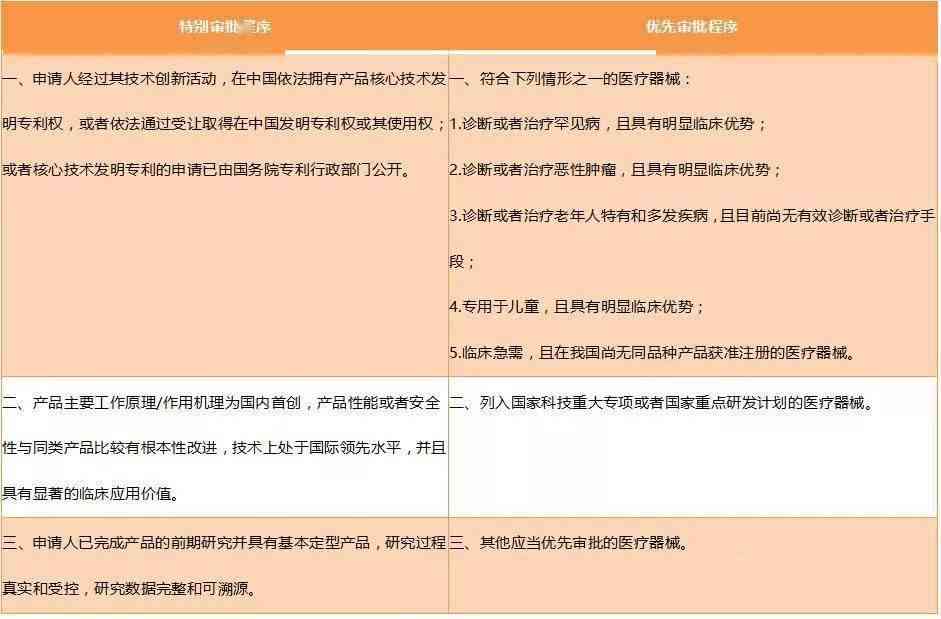 普通仓库改造为冷库：审批流程、合规要求与改建注意事项详解