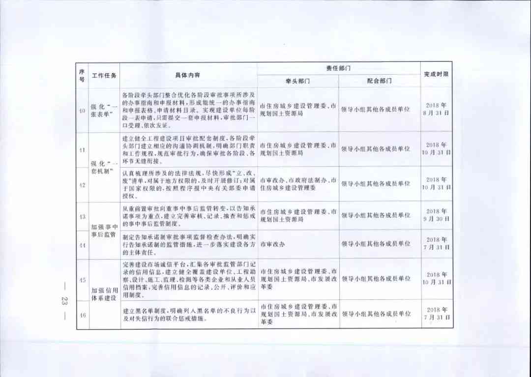 冷库项目改造实方案及建设报告——文库版工程方案详解