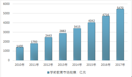 《人工智能自动驾驶技术评估报告：智能汽车未来趋势与文库解读》