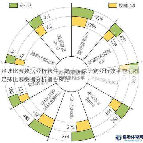 如何运用AI制作精准足球分析报告与预测模板