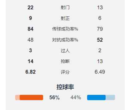 如何运用AI制作精准足球分析报告与预测模板