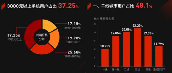 新媒体AI写作工具哪个好用一点及对比分析