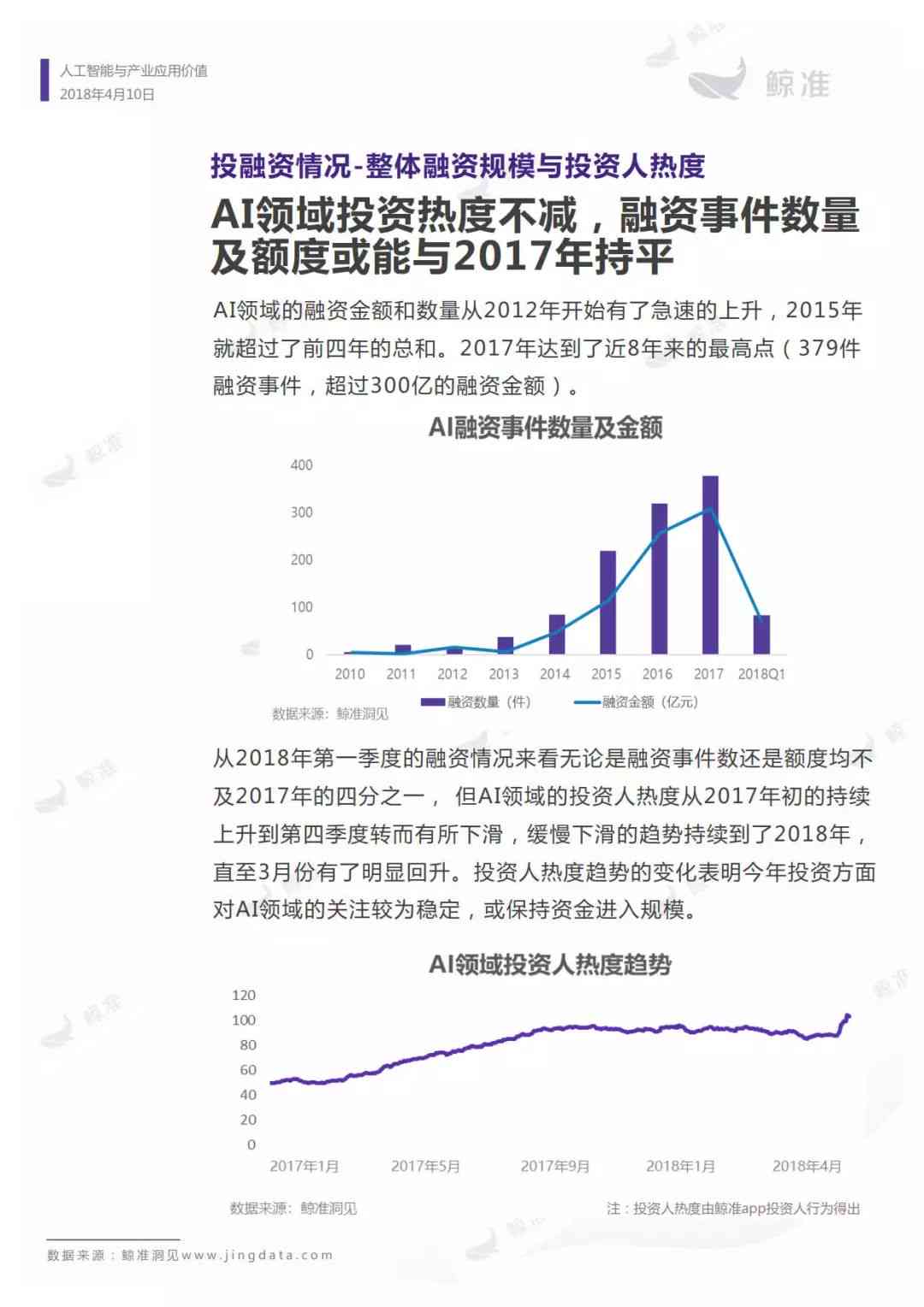 人工智能写作：章鹏电话、推荐与软件优劣对比