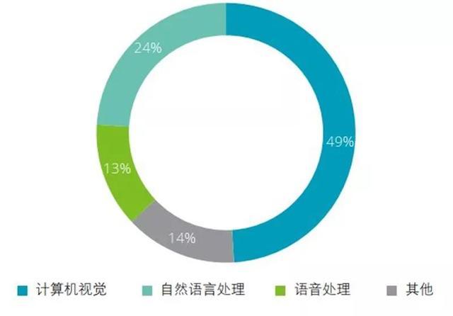 AI试妆技术发展与应用全景解析：行业趋势、市场前景与用户指南