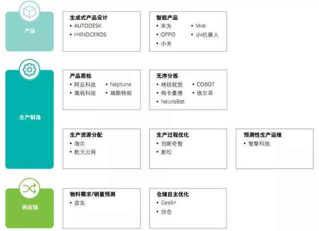 AI试妆技术发展与应用全景解析：行业趋势、市场前景与用户指南