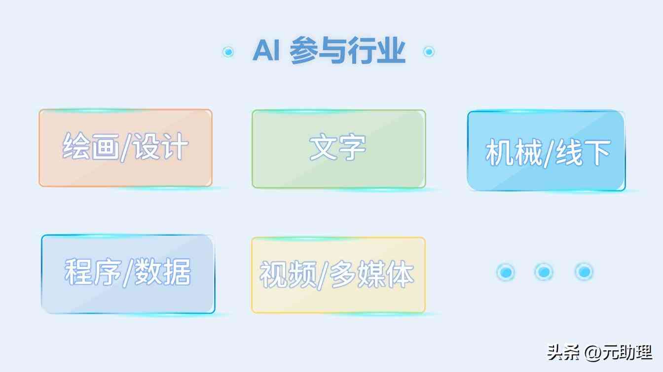 ai舞蹈教室文案怎么写