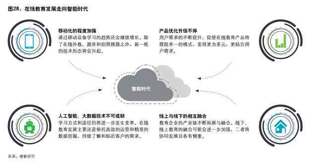 探讨AI文案生成工具的原创性与雷同问题：如何确保内容独特性与多样性