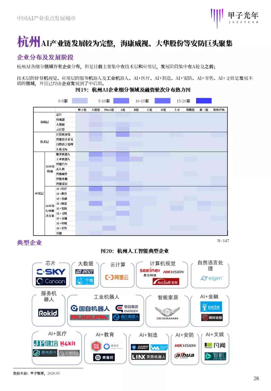 一键生成AI调研报告：全面盘点在线自动调研工具与平台精选指南