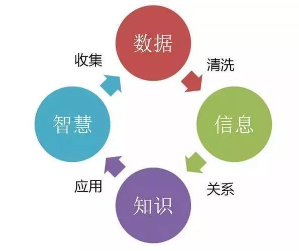 ai智能写作大师怎么用的：全面解析使用方法与技巧