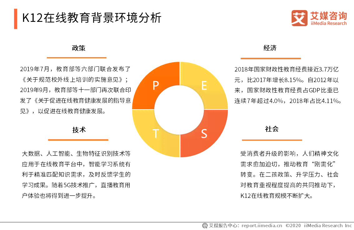 作业帮AI写作功能详解：如何查看写作记录及常见问题全解答