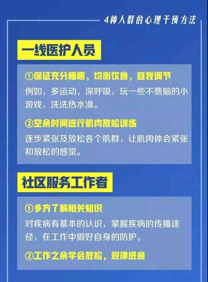 抖音全方位抑症内容指南：症状识别、心理调适与支持资源汇总