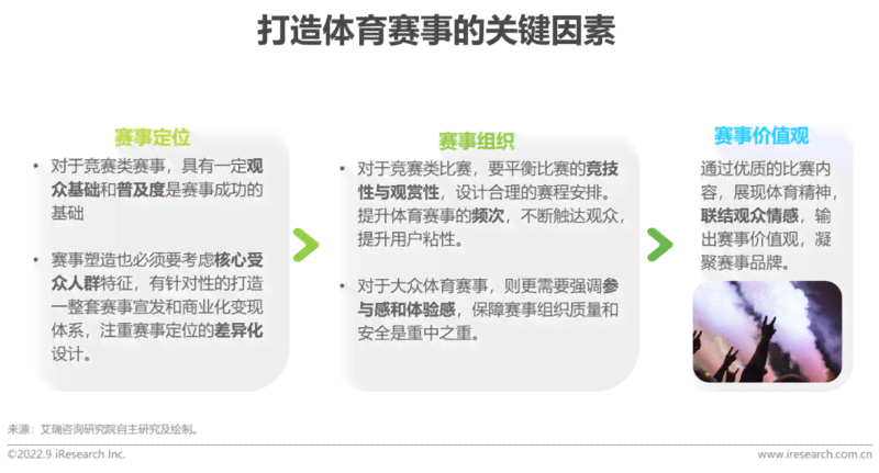 全方位解析：体育竞技领域的经典文案与创作策略