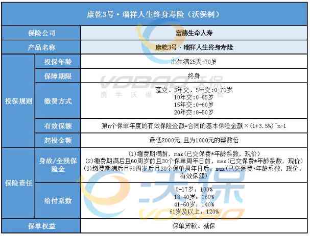 文案推荐：2023排行榜、免费精选与星火文案评测指南