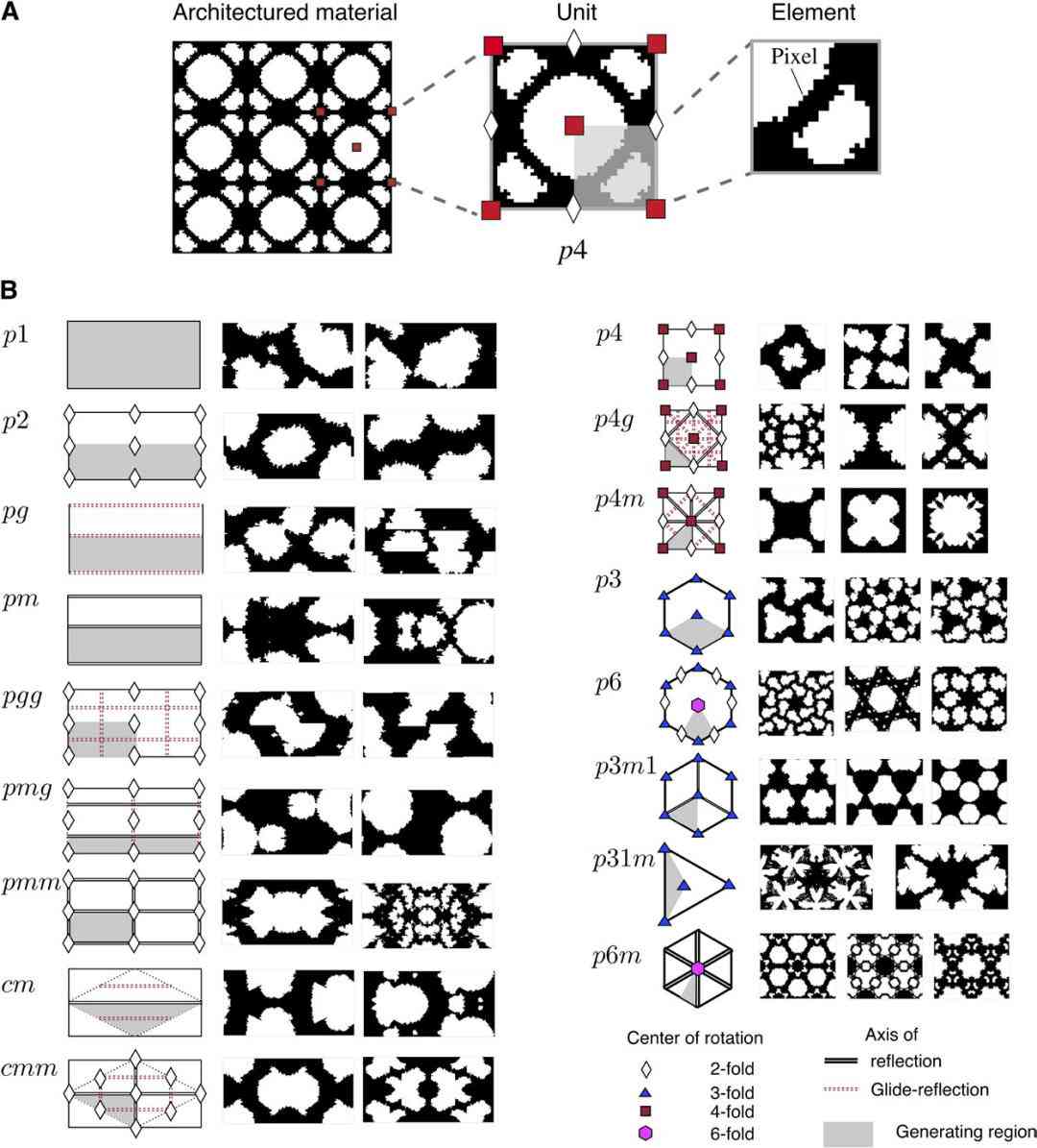 ai创作二维动画教程（含手机版）