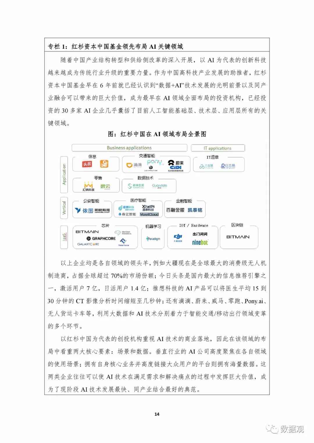 ai替代人工报告怎么弄：AI制作与生成方法详解