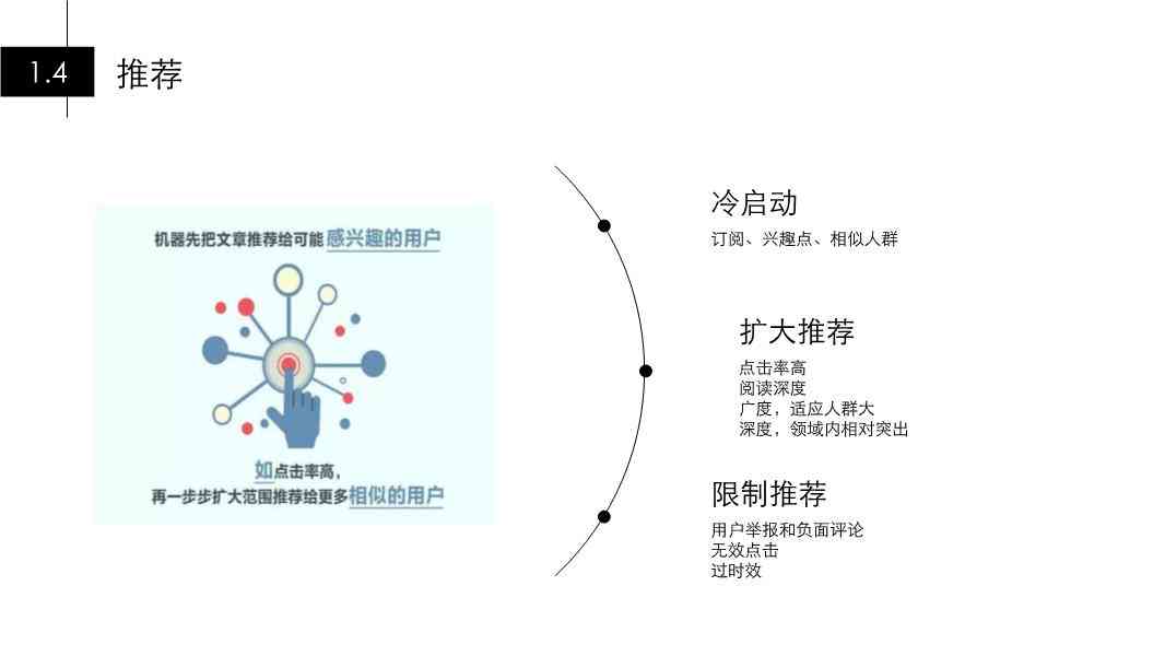 头条号推送机制：设置方法、功能特点与推荐机制详解