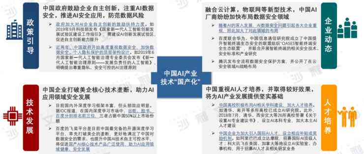 中美人工智能全面对比分析：技术、应用、政策及未来展望研究报告