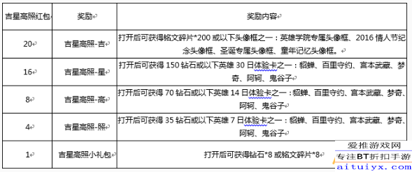 全方位评估AI写作准确性的方法与技巧：检测、分析与实践指南