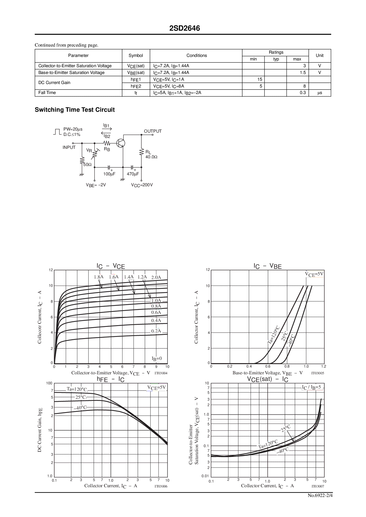 2sd315ai实验报告