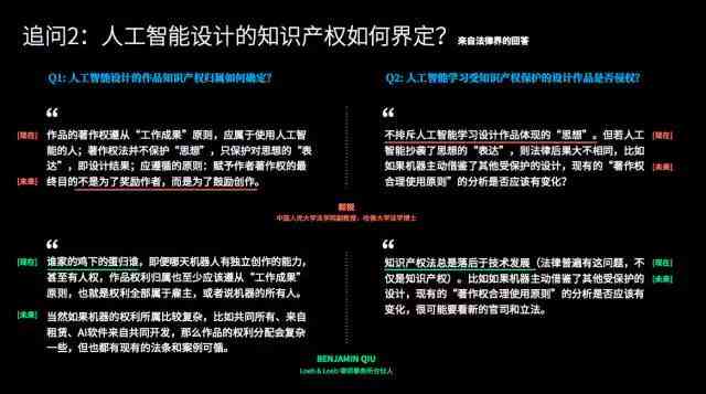 AI与艺术创作：关系探讨、策划书撰写、看法综述、软件应用及意义解析