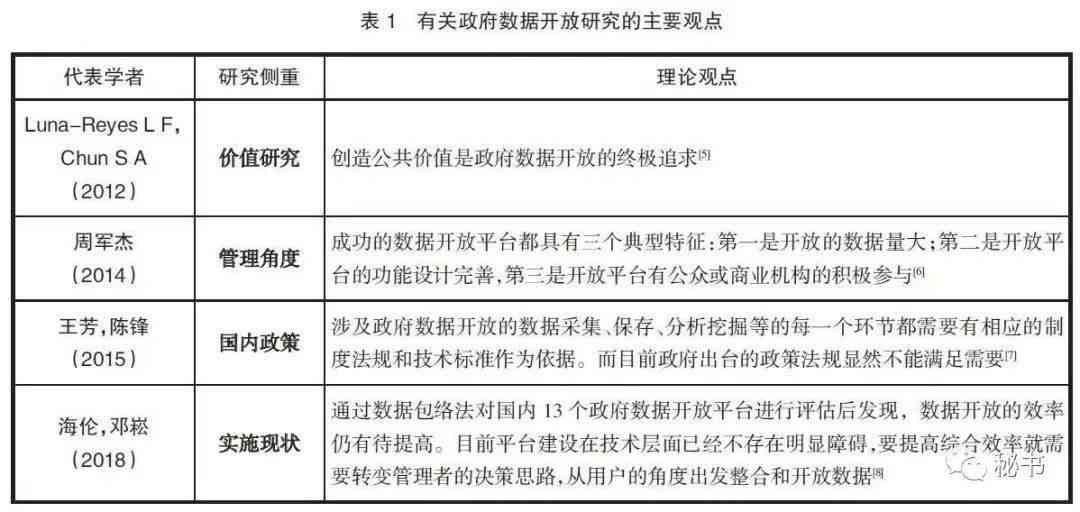 全面解析AISAS模型：深入了解用户行为与问卷调查策略