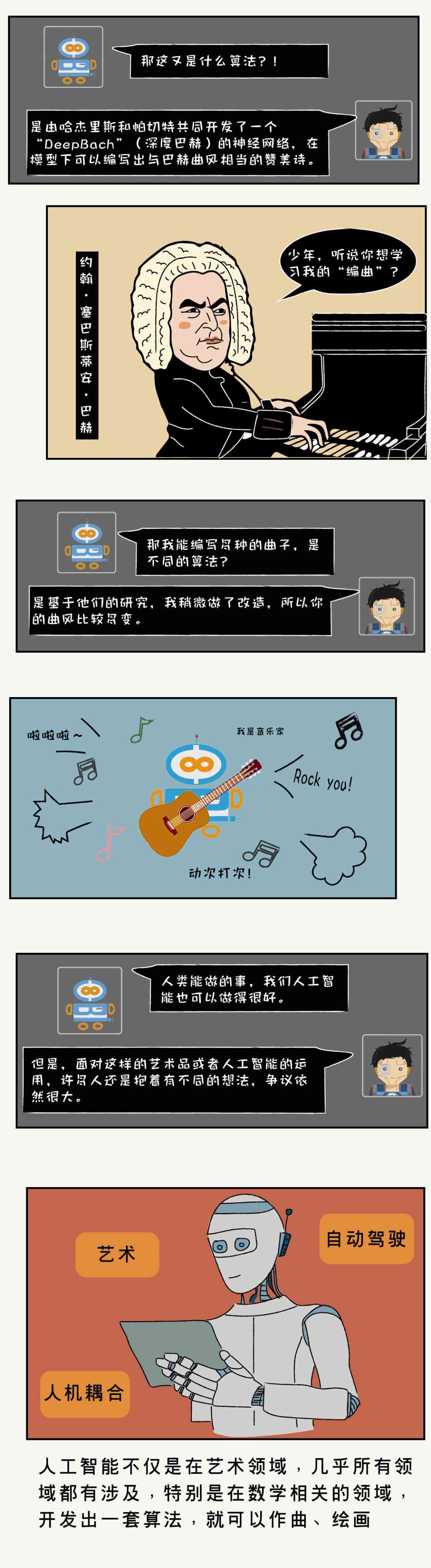 ai创作有版权问题吗知乎