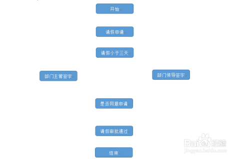 ai面试报告怎么做：制作流程与评分机制详解