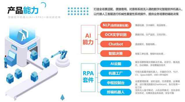 如何实现智能问答：AI文案机器人是怎么生成问题回答的？